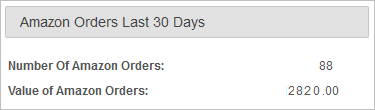 Amazon Orders section