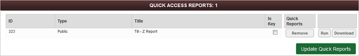 Reports Quick Access Panel