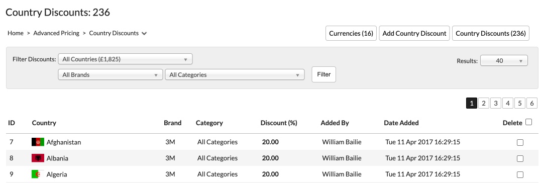 Advanced Pricing Country Pricing