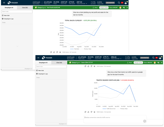 IRP Trader - Deep Agent
