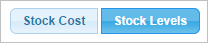 Stock Cost/Stock Levels toggle switch