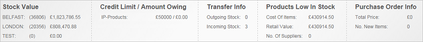 Stock Control alert bar expanded section