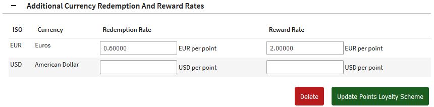 IRP Login