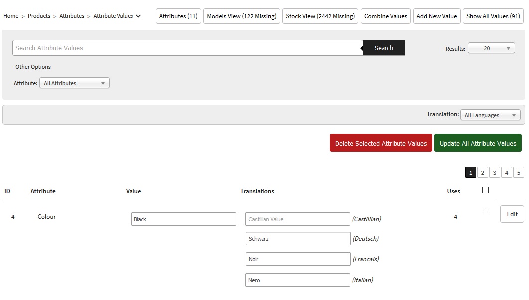 Attribute Values screen in IRP Admin