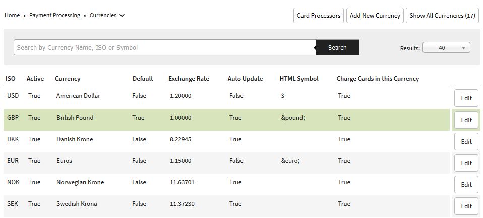 IRP Admin Currencies page