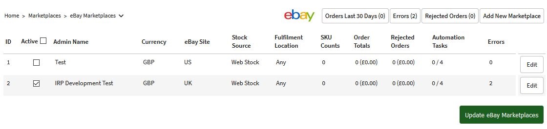 eBay Marketplaces page