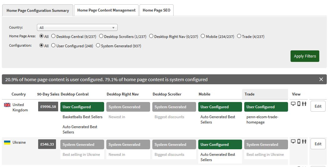 Home Page Configuration Summary Tab