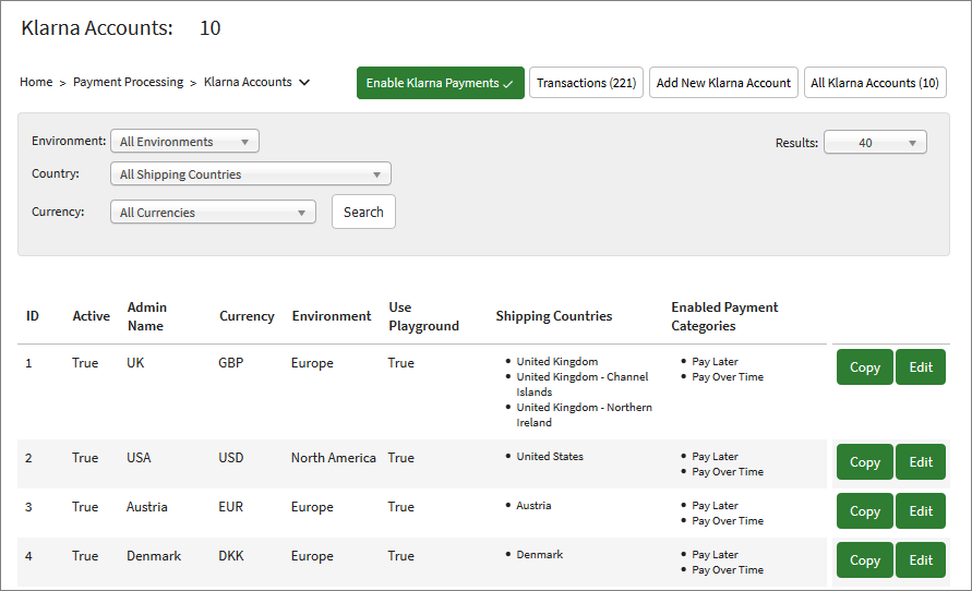 IRP Help Klarna Accounts