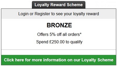 Loyalty Scheme bar