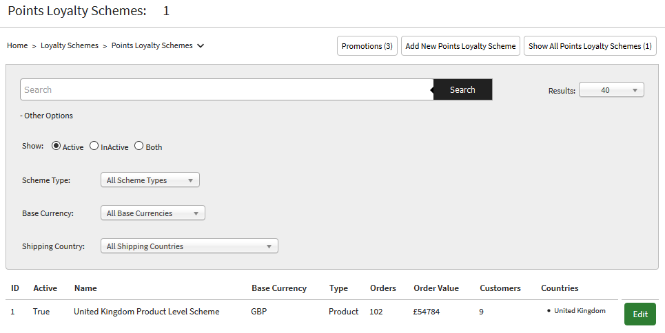 IRP Points Based Loyalty page