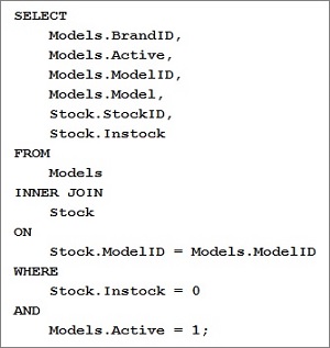 SQL Example