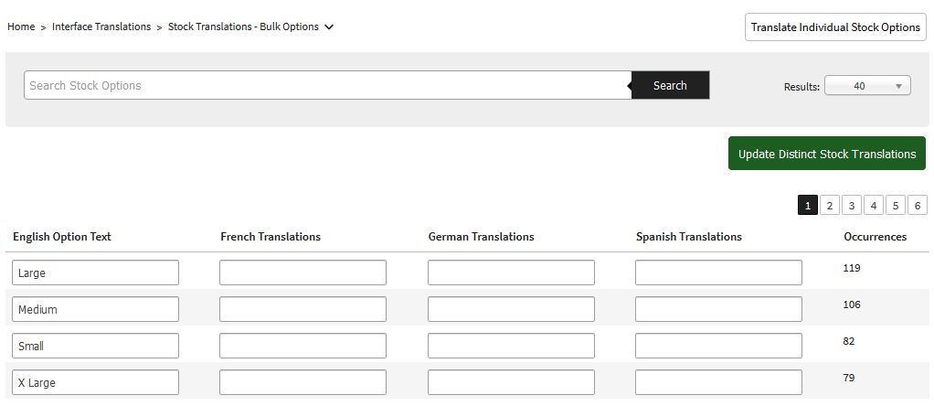 IRP Bulk Stock Translations page