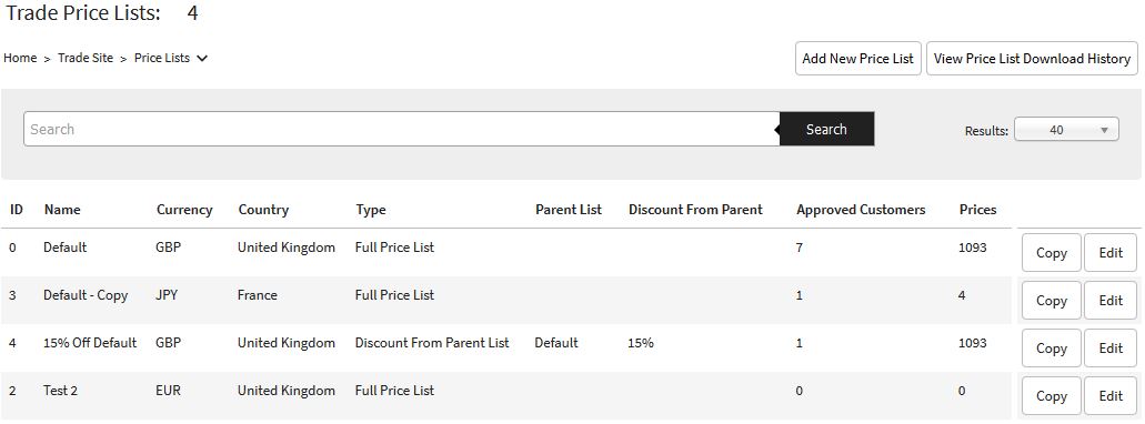 IRP Trade Price Lists page