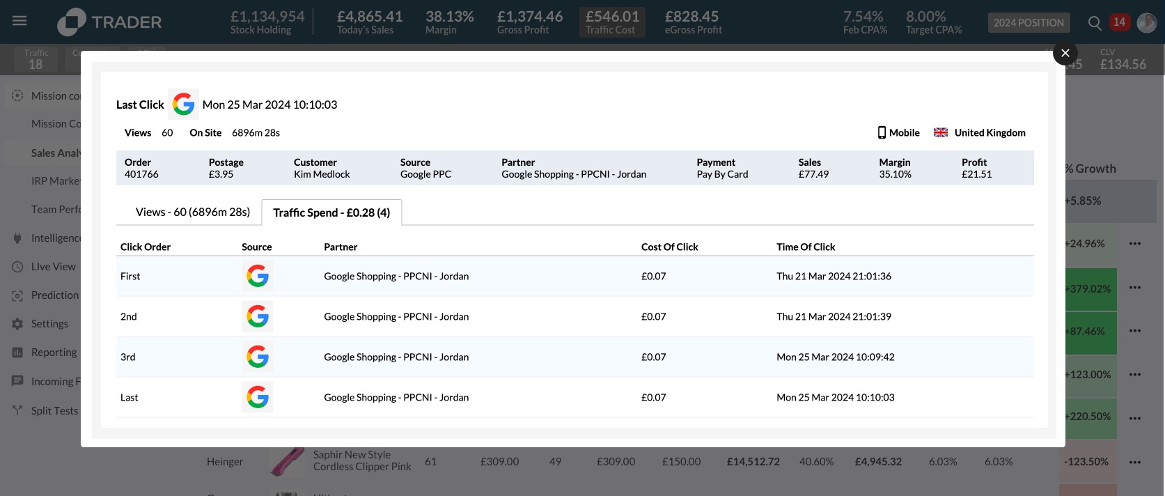 IRP Click Journey Tracking