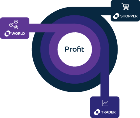 Connecting People, Data and Profit