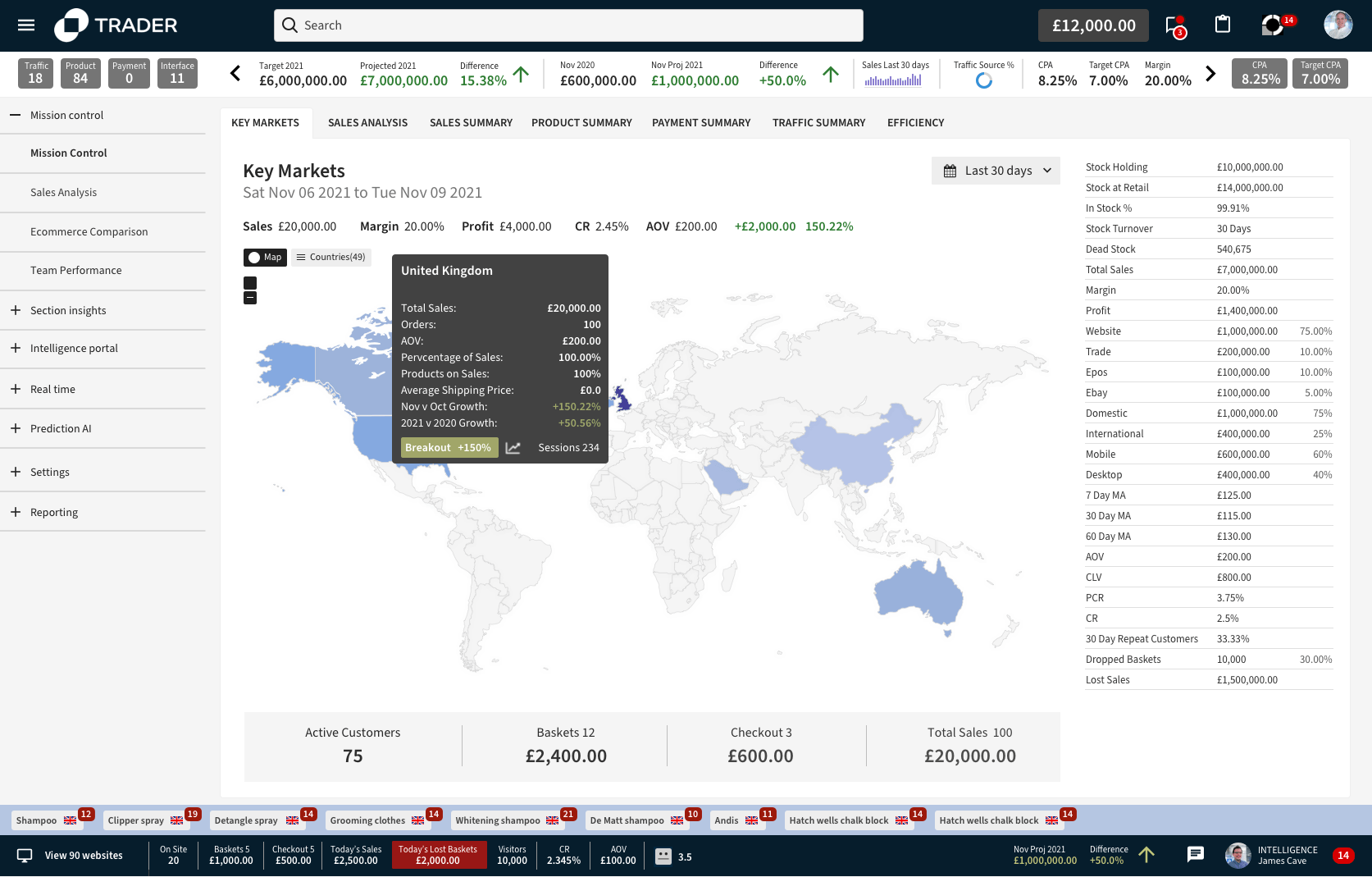 Trading Terminal