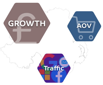 Growth Forecast