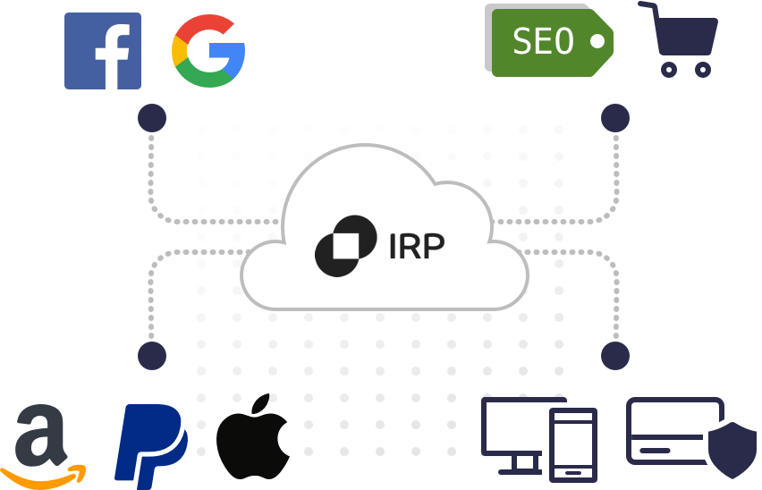 IRP Platform full cloud hosted, scalable environment