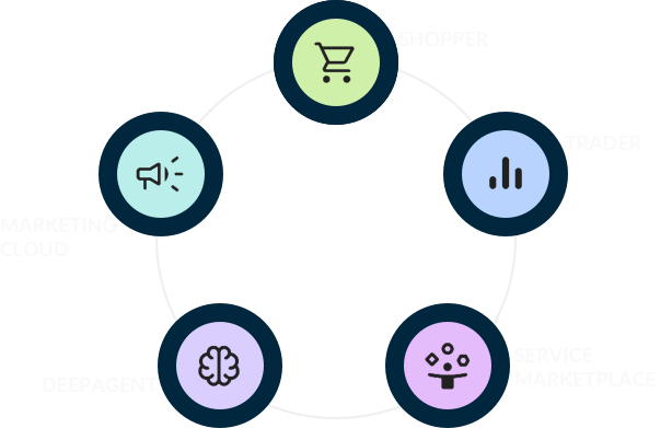 Unlock Profits for Your Business and Your Merchants