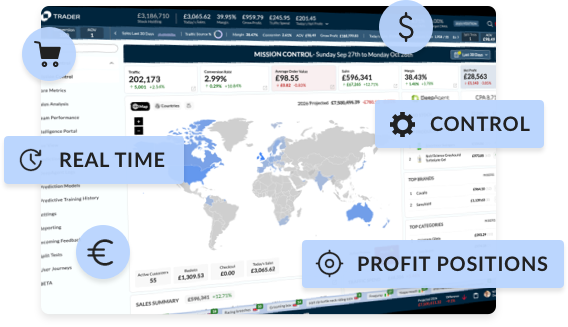 IRP Trader - Go beyond analytics