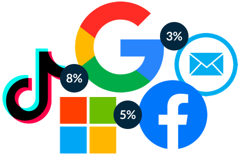 IRP Service Marketplace