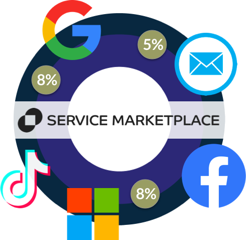 Track Traffic Channels