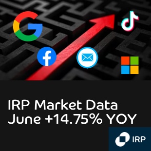 IRP Market Data