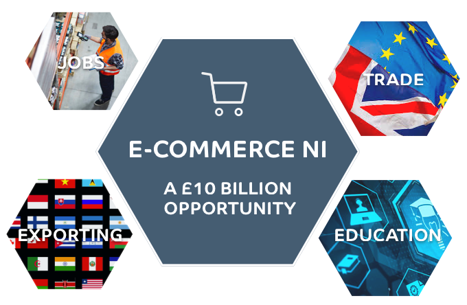 Northern Ireland Centre of Ecommerce Excellence