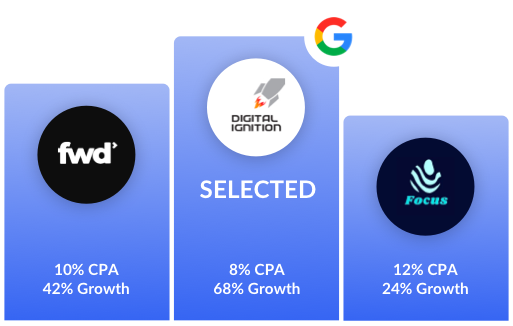 The Service Marketplace