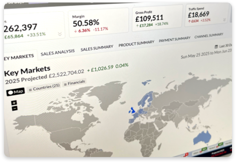 Trading in Realtime