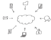 The Architecture of the IRP