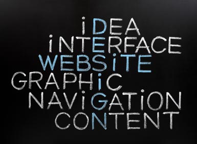 IRP Design Guidelines