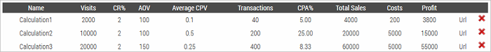 IRP Ecommerce Calculator prompt to enter a name for a saved calculation